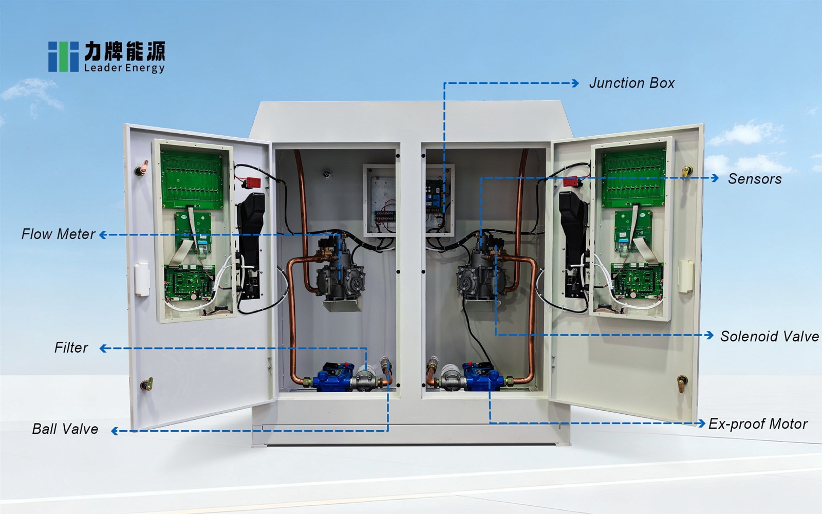 skid-mounted fuel station